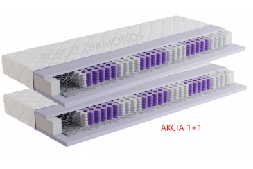 Matrac Orthopedic Ideal 1 + 1 + darček 1x chránič matraca Obrázok pre Matrac Orthopedic Ideal 1 + 1 + darček 1x chránič matraca