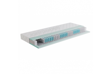 Matrac Fyzio Premium Obrázok pre Matrac Fyzio Premium