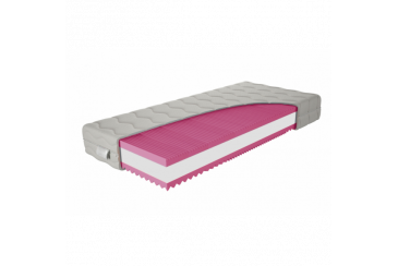 Matrac Orthopedic Prima Obrázok pre Matrac Orthopedic Prima